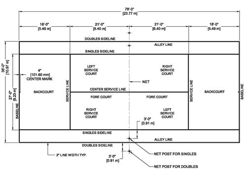 (bio)(zhn)W(wng)سߴ