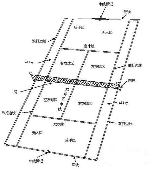 (bio)(zhn)W(wng)سߴD